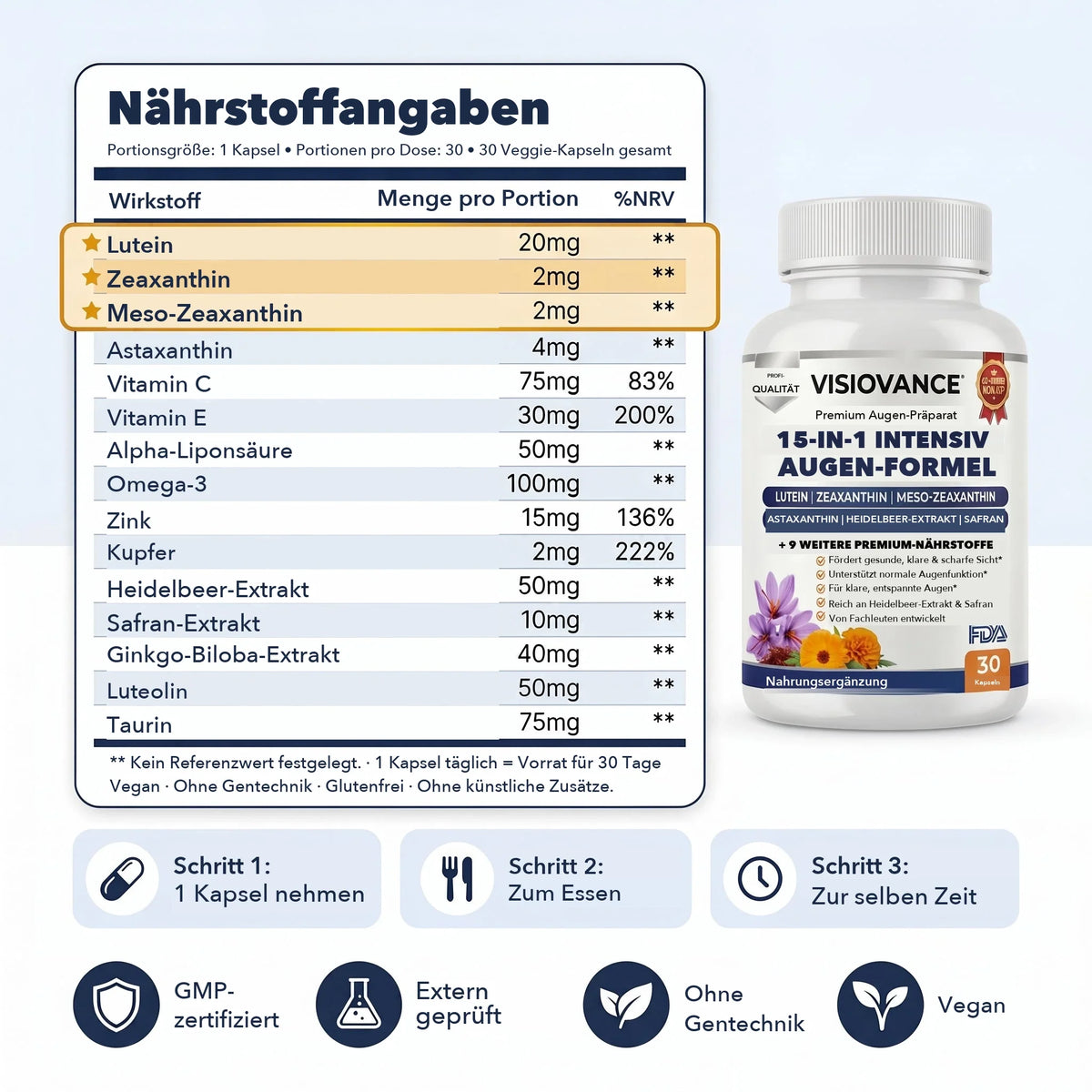 Nährstoffangaben VisioVance 15-in-1 Augenkomplex